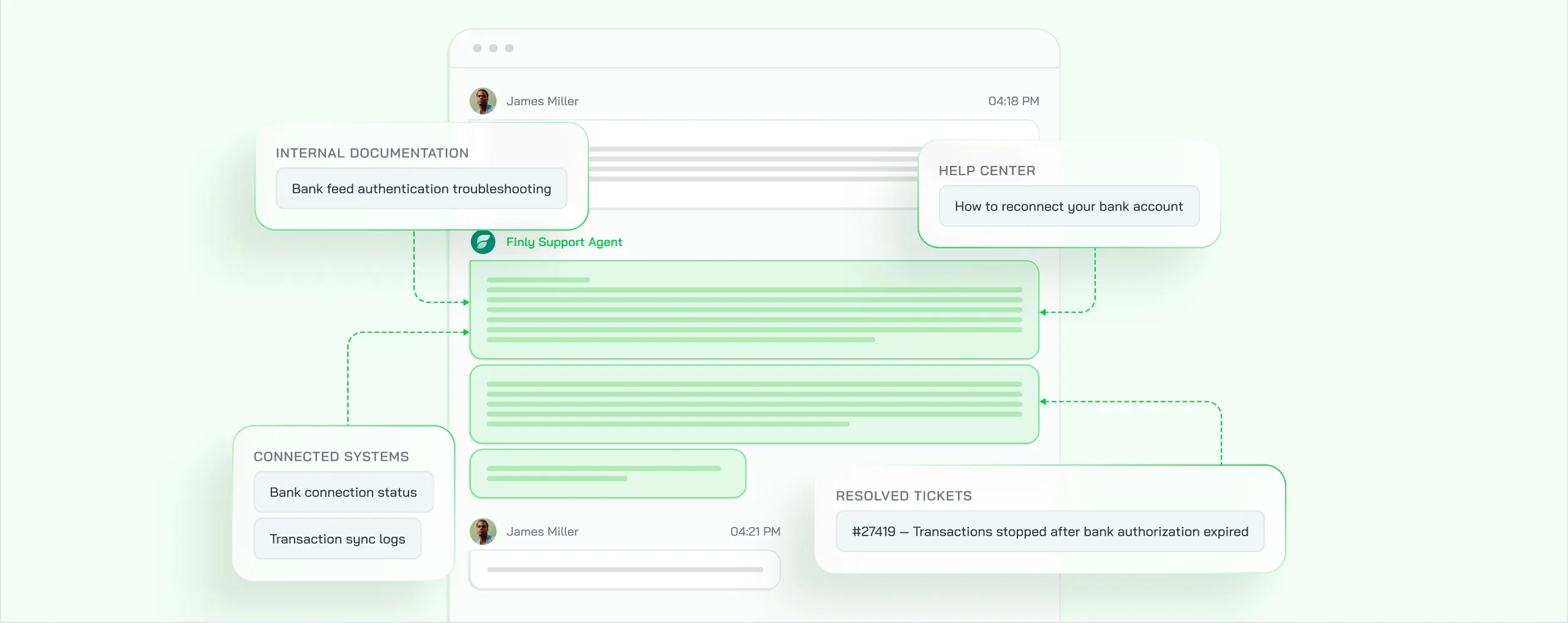 AI agent reply drawing on resolved tickets, the help center, internal documentation and connected systems