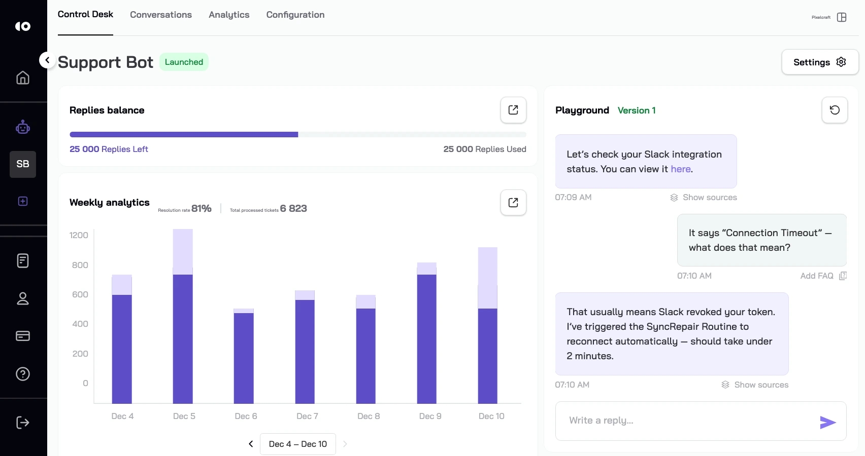 CoSupport AI control desk showing the support bot's reply balance, weekly analytics, playground and agent status