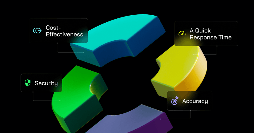 Enhancing Your Customer Support with CoSupport AI's Patented Technology