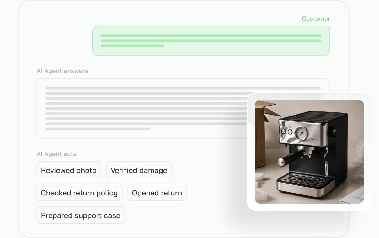 Example CoSupport AI Agent chat: a shopper's damaged-item photo is reviewed, the return policy is checked, and a return is opened