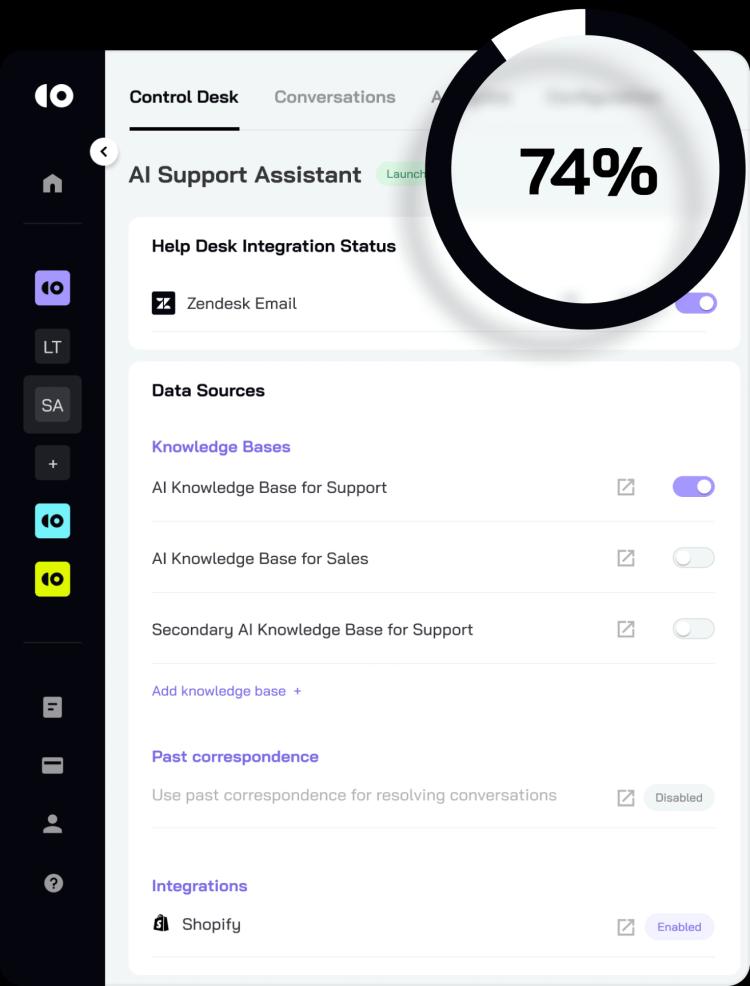 Fully Customizable AI for High Resolution Rates