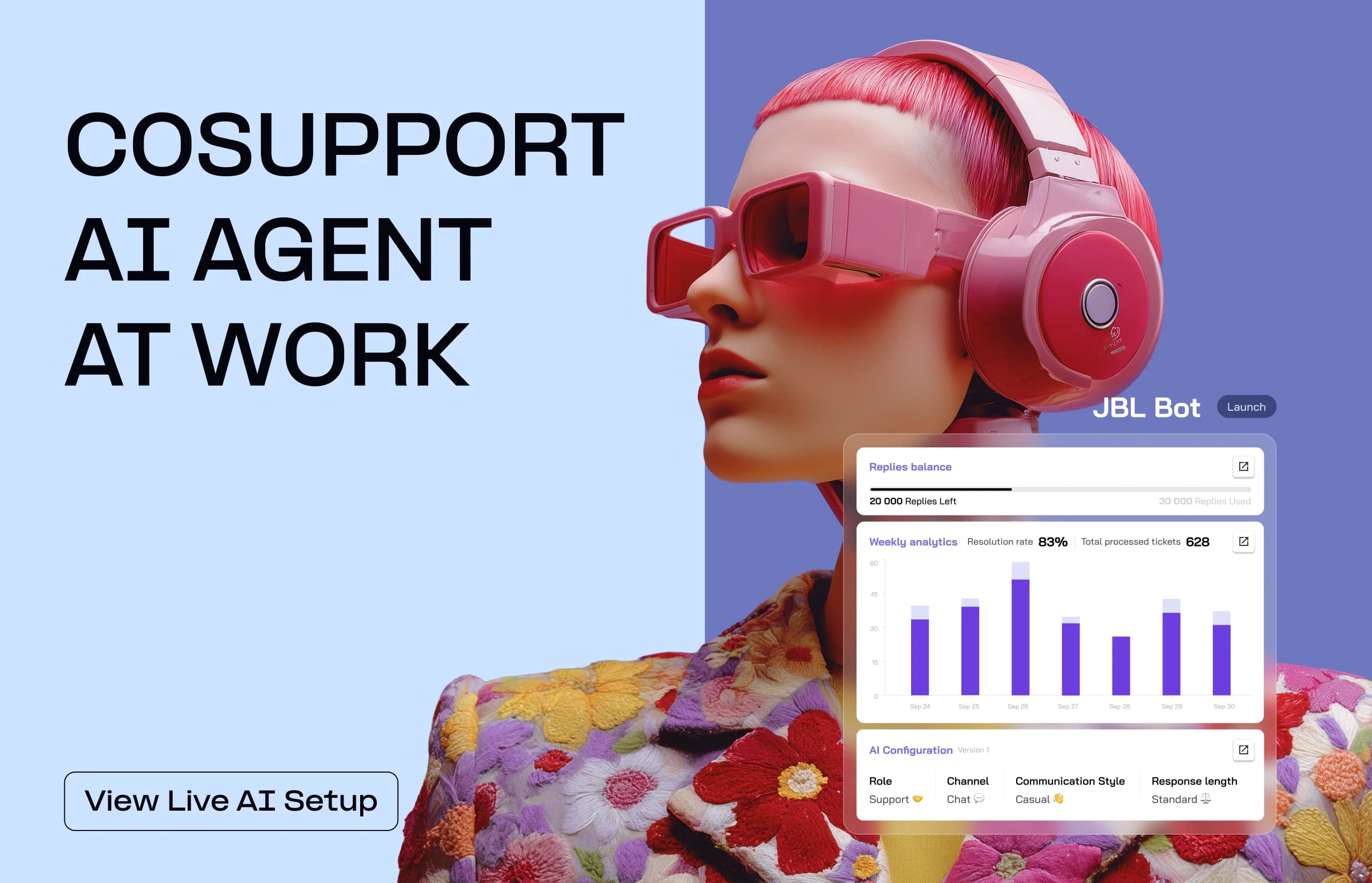 CoSupport AI agent dashboard showing reply balance, weekly analytics and AI configuration