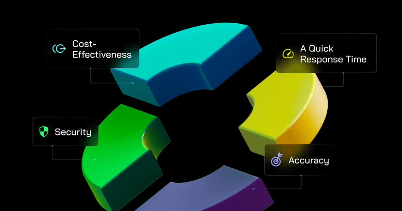 Improve Customer Support Automation with CoSupport AI’s Patented Technology