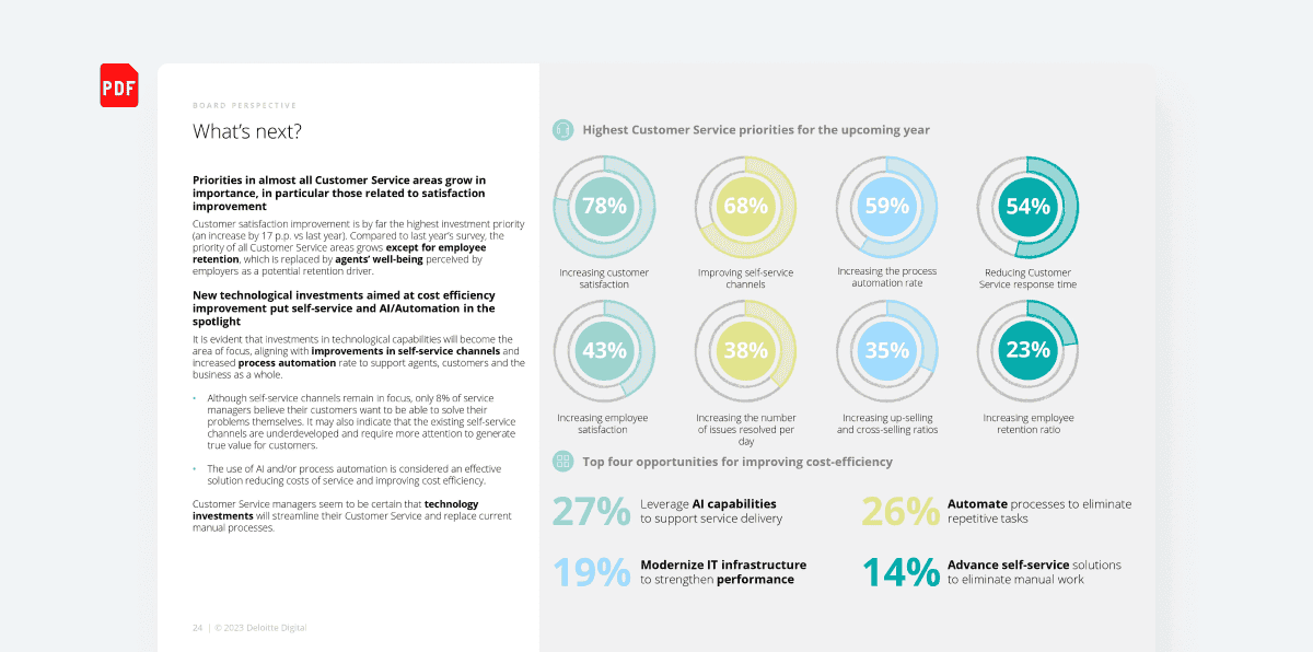 A page from the report “Customer Service Excellance 2023 (International Edition)” by Deloitte to check Bard’s ability to read texts with infographics