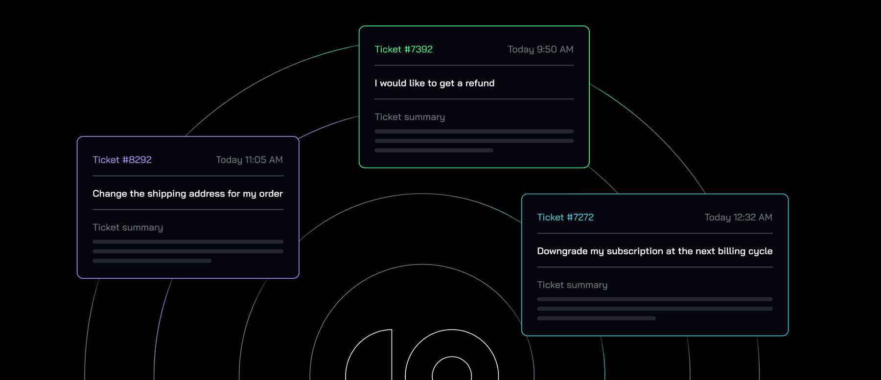 CoSupport 2.0 Version image 1