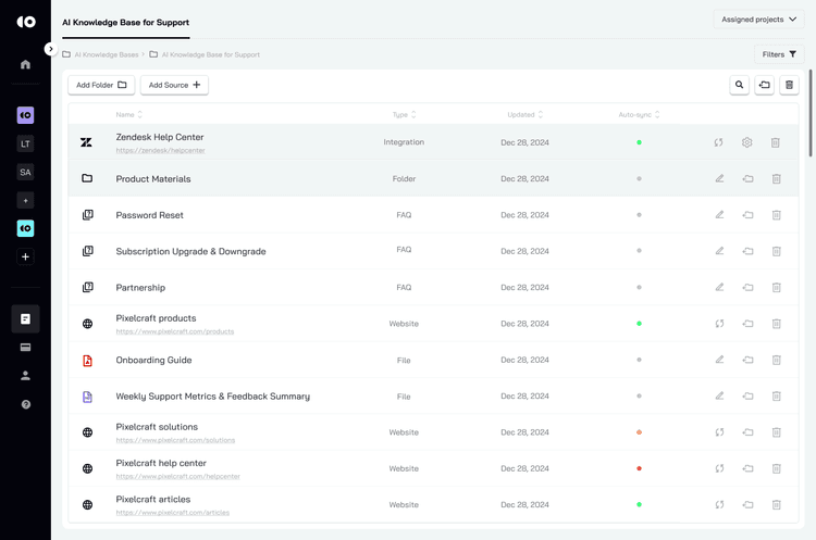 How to Use CoSupport AI’s Control Desk for Support Automation