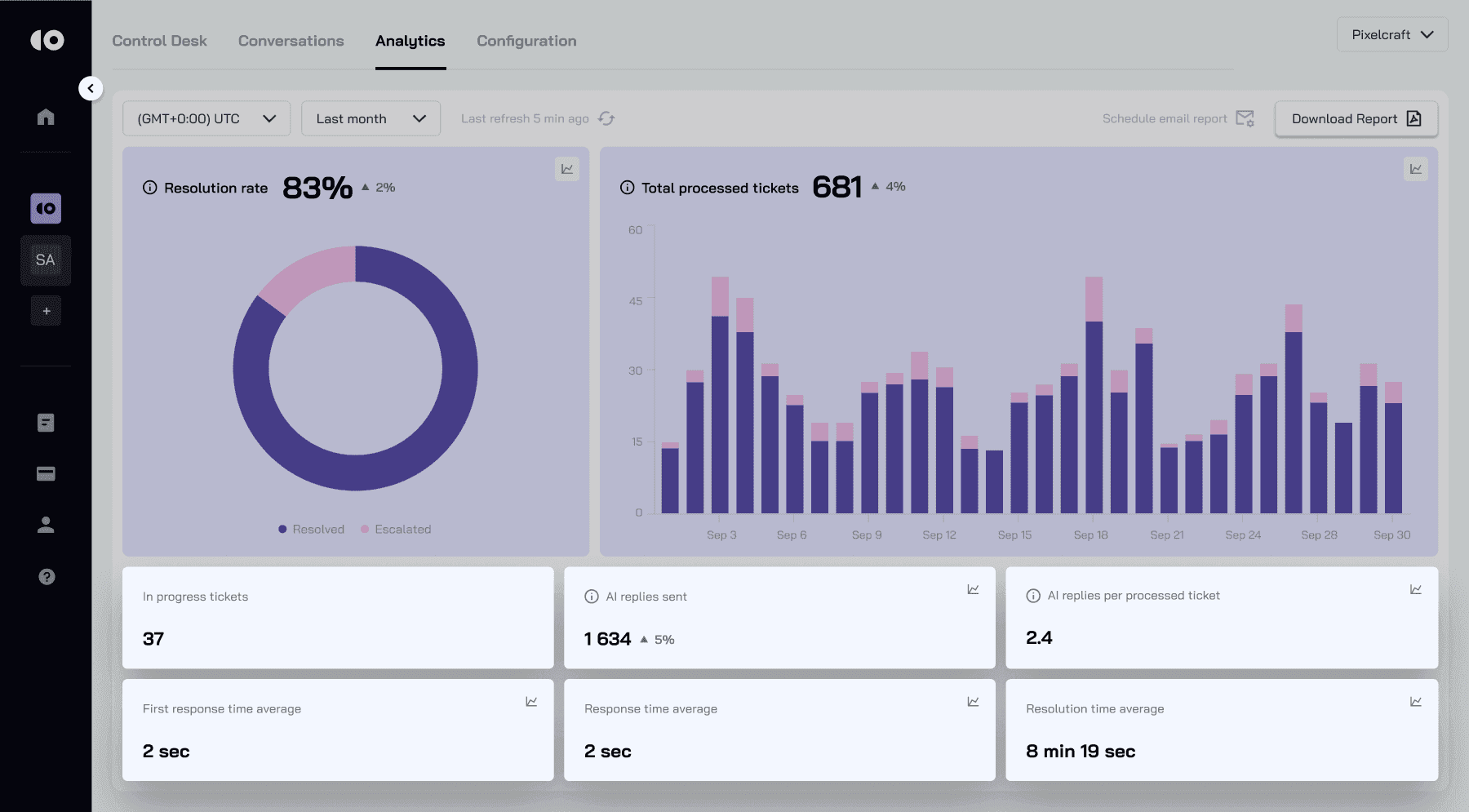 More Transparency for AI Replies