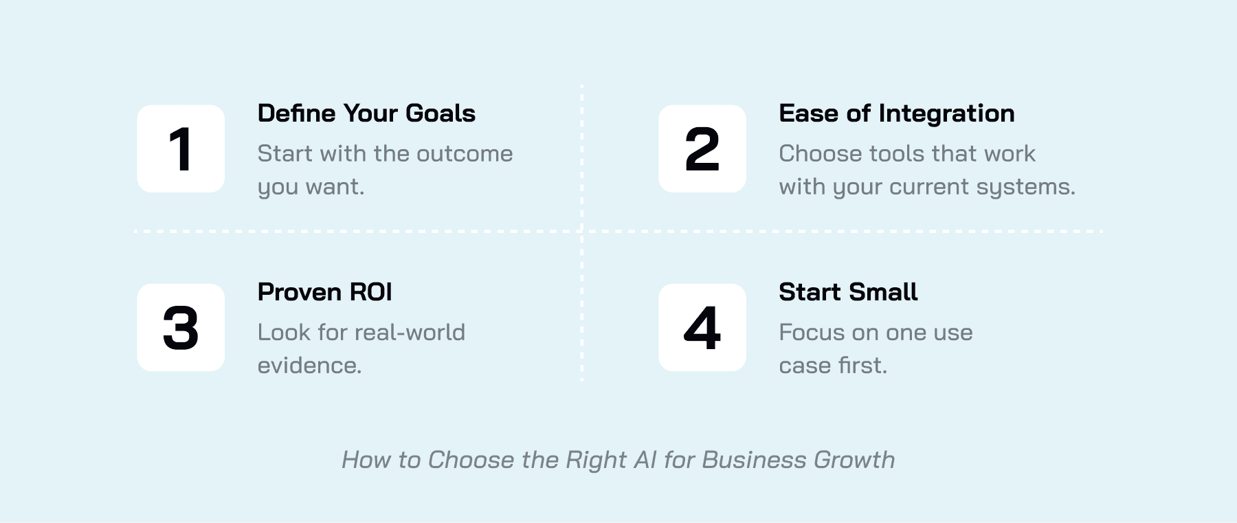 How to Choose the Right AI Tool