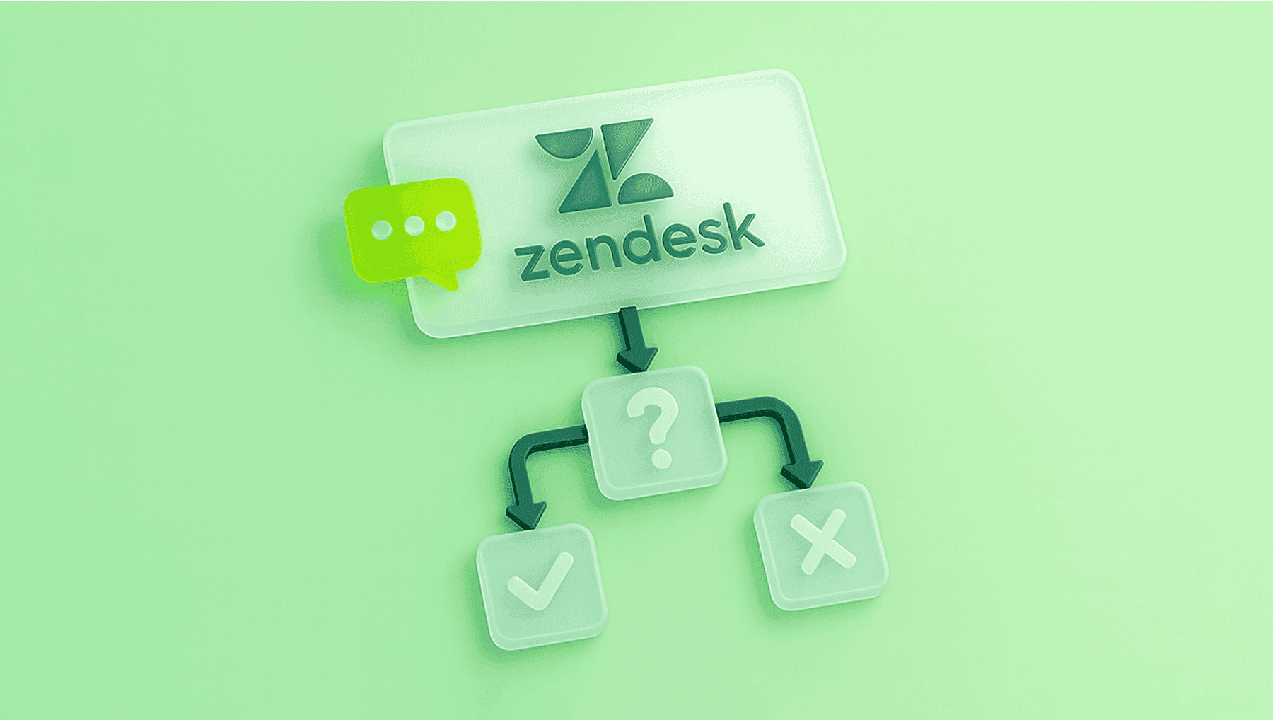 AI for Zendesk FAQ Ticket Automation