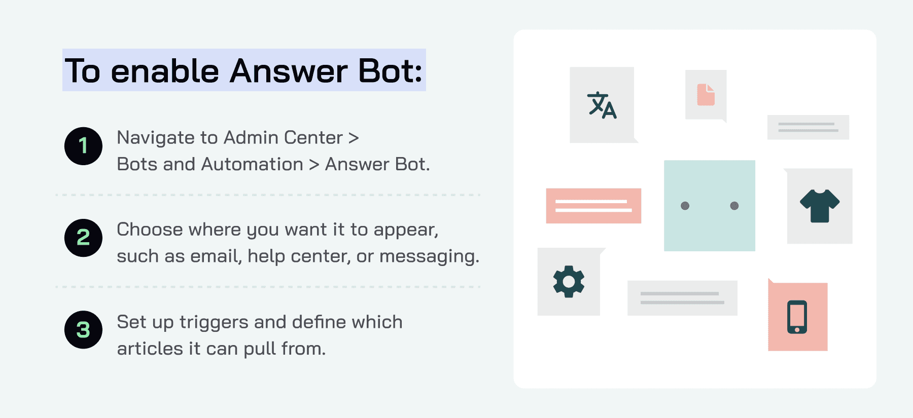 How to enable Answer Bot