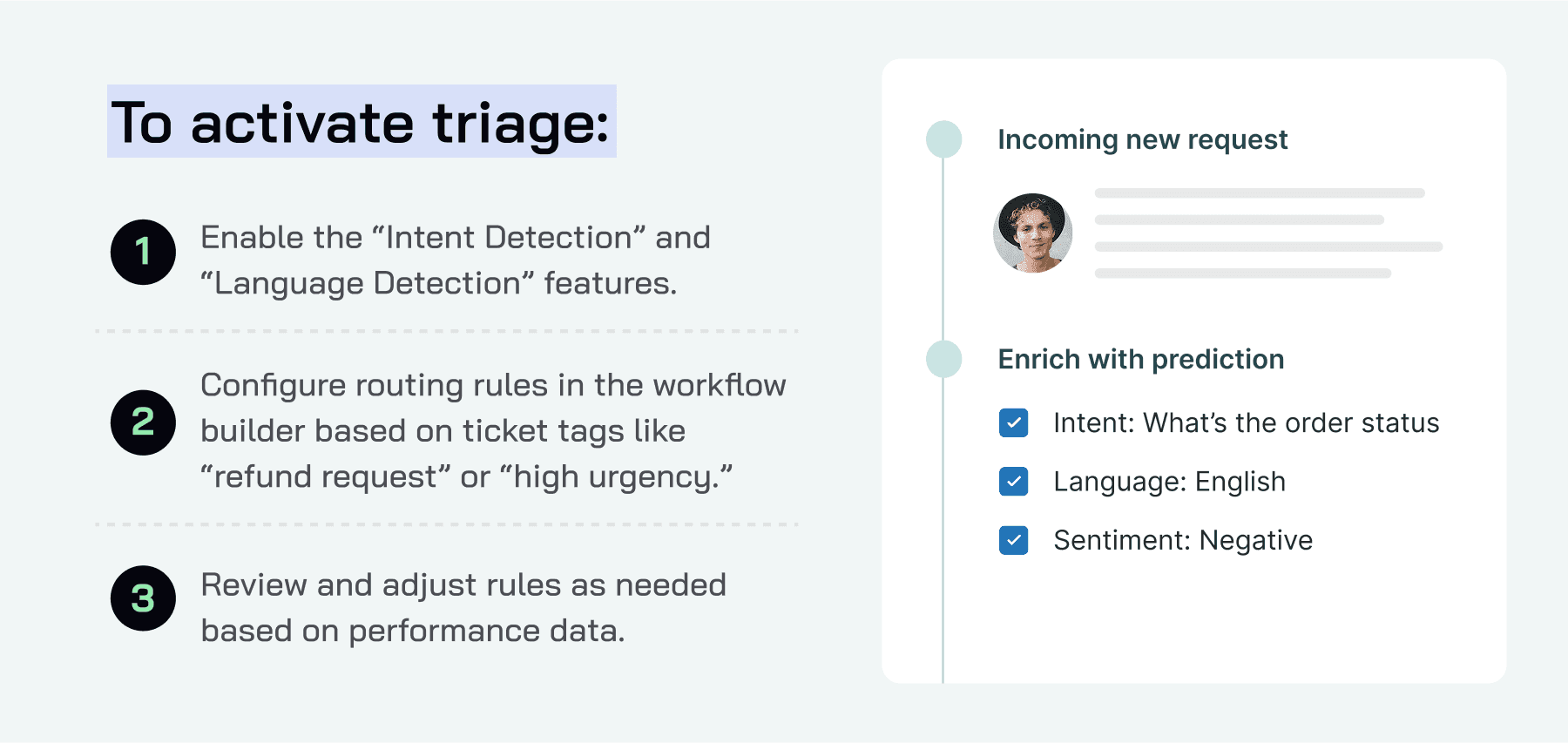 How to activate triage