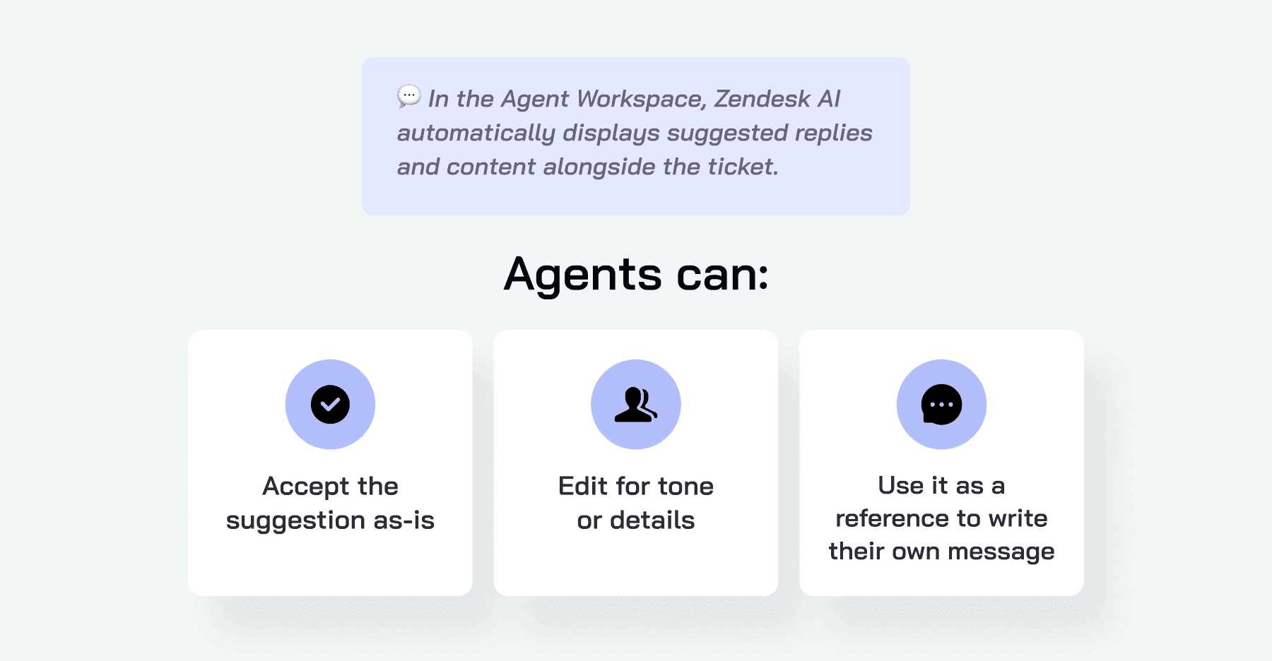 What can Zendesk AI Agents do