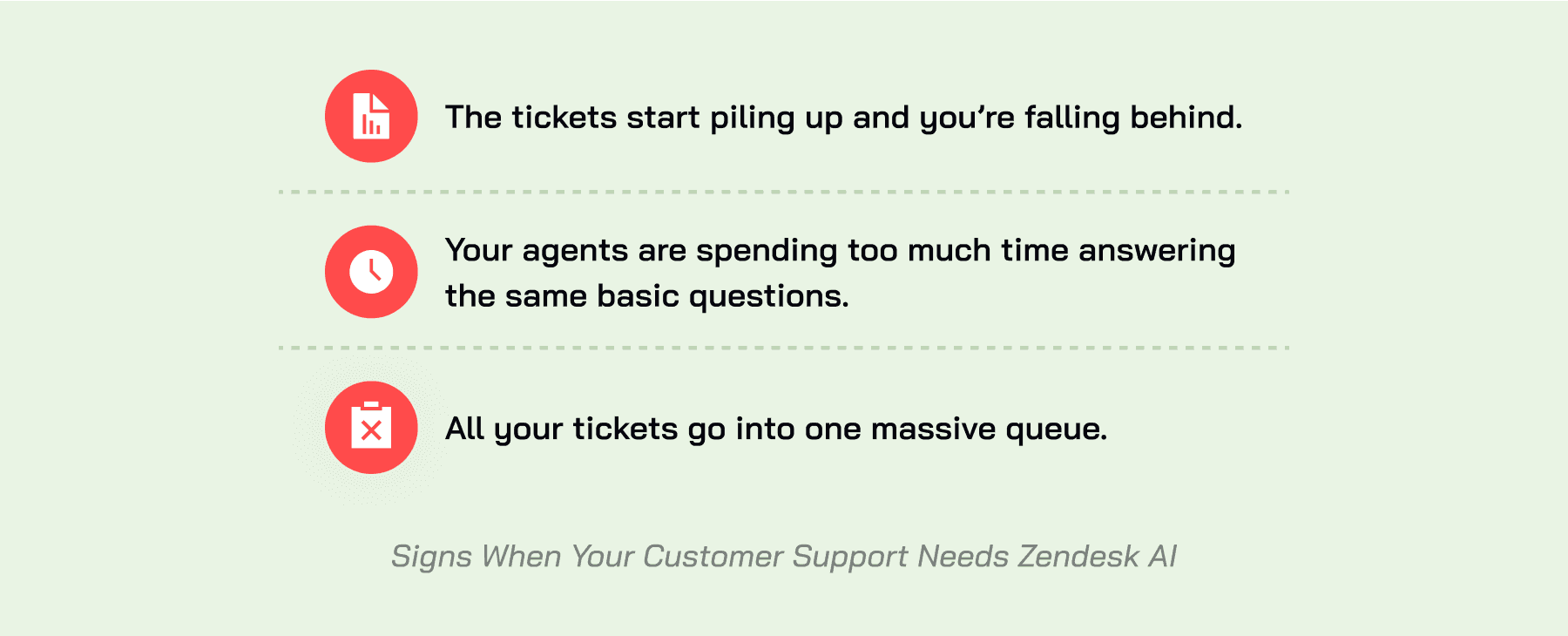 Situations When Your Customer Support Needs Zendesk AI