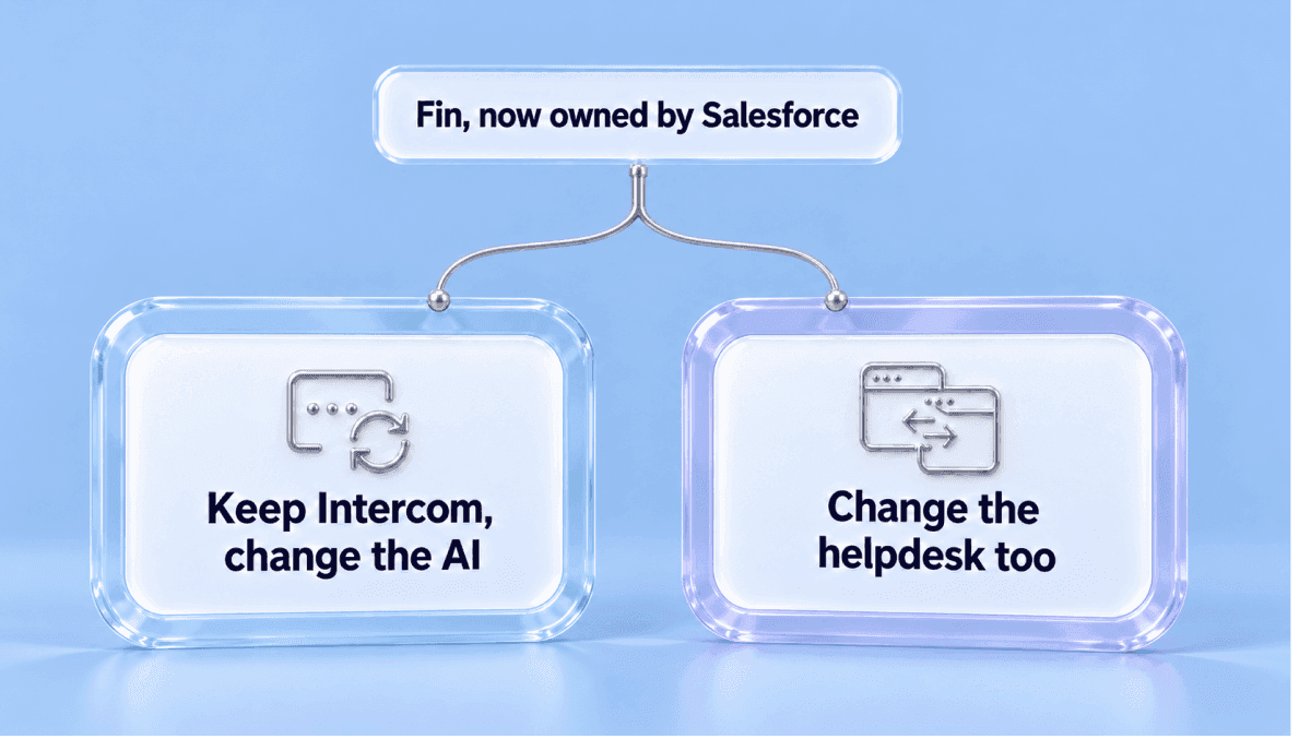 Two paths after Salesforce bought Fin: keep the Intercom helpdesk and change the AI, or change the helpdesk too