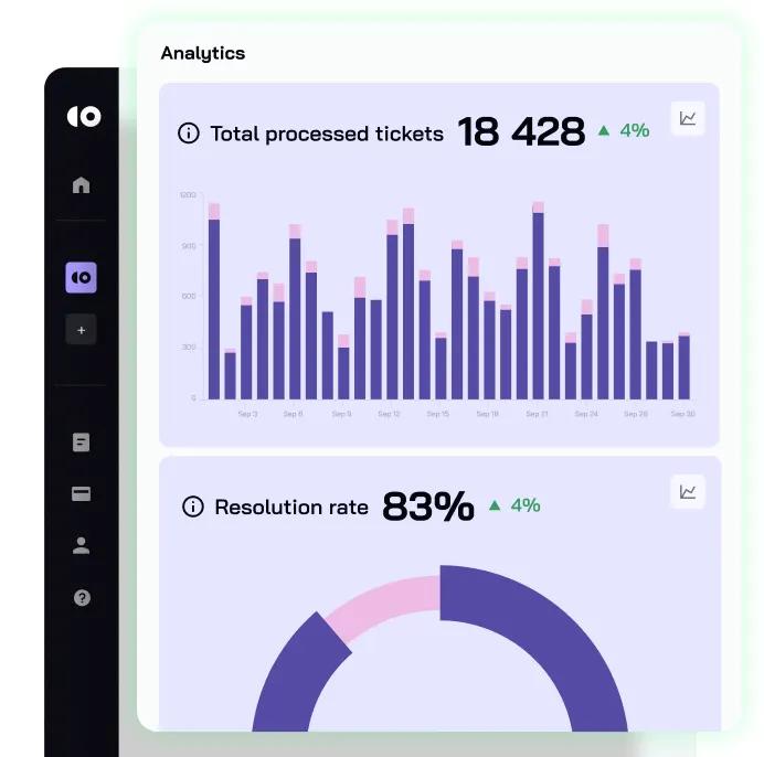 Go live on your preferred channels – website or in-app chat, email, or social media — users get help instantly.