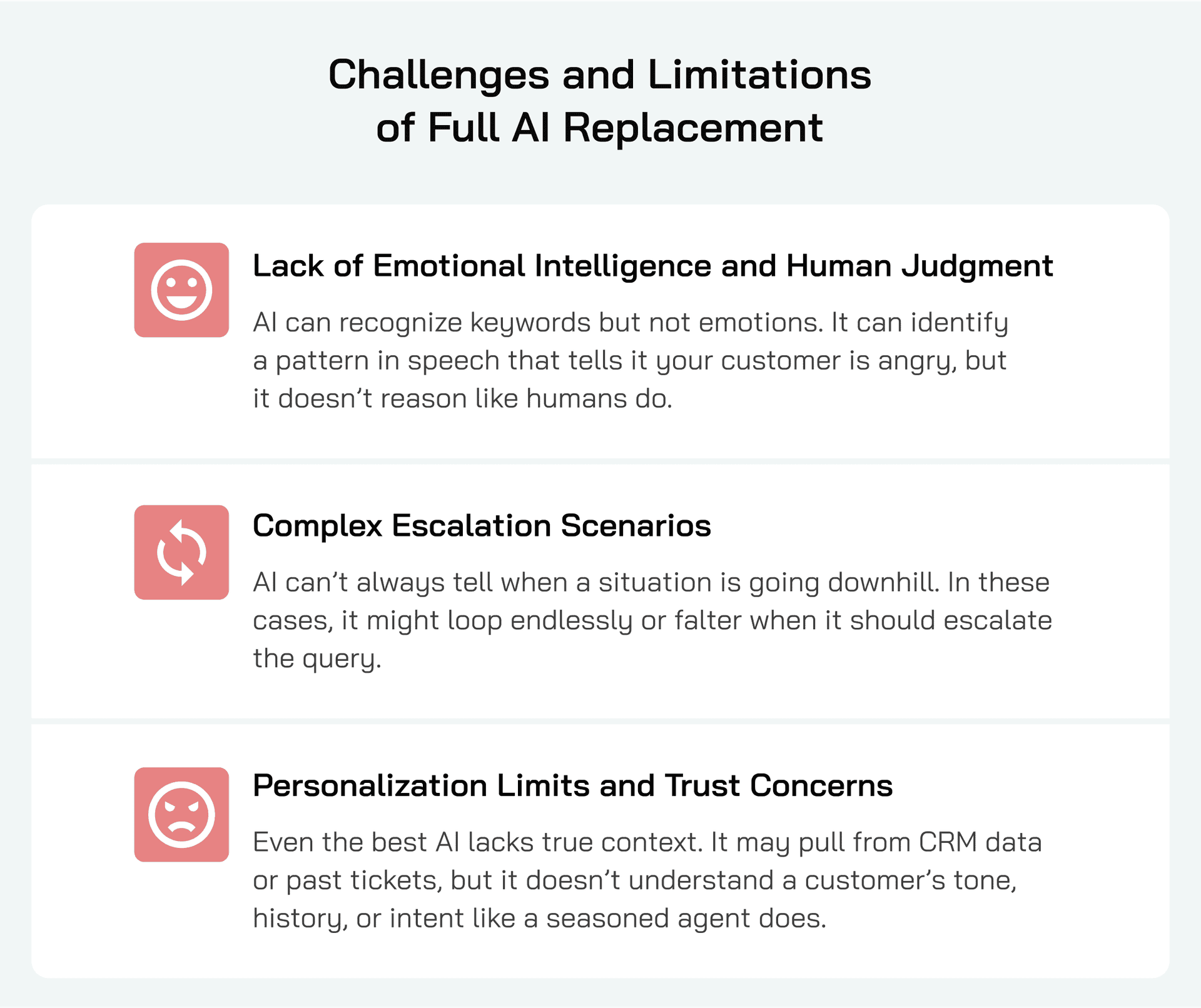 Challenges of Full AI Replacement