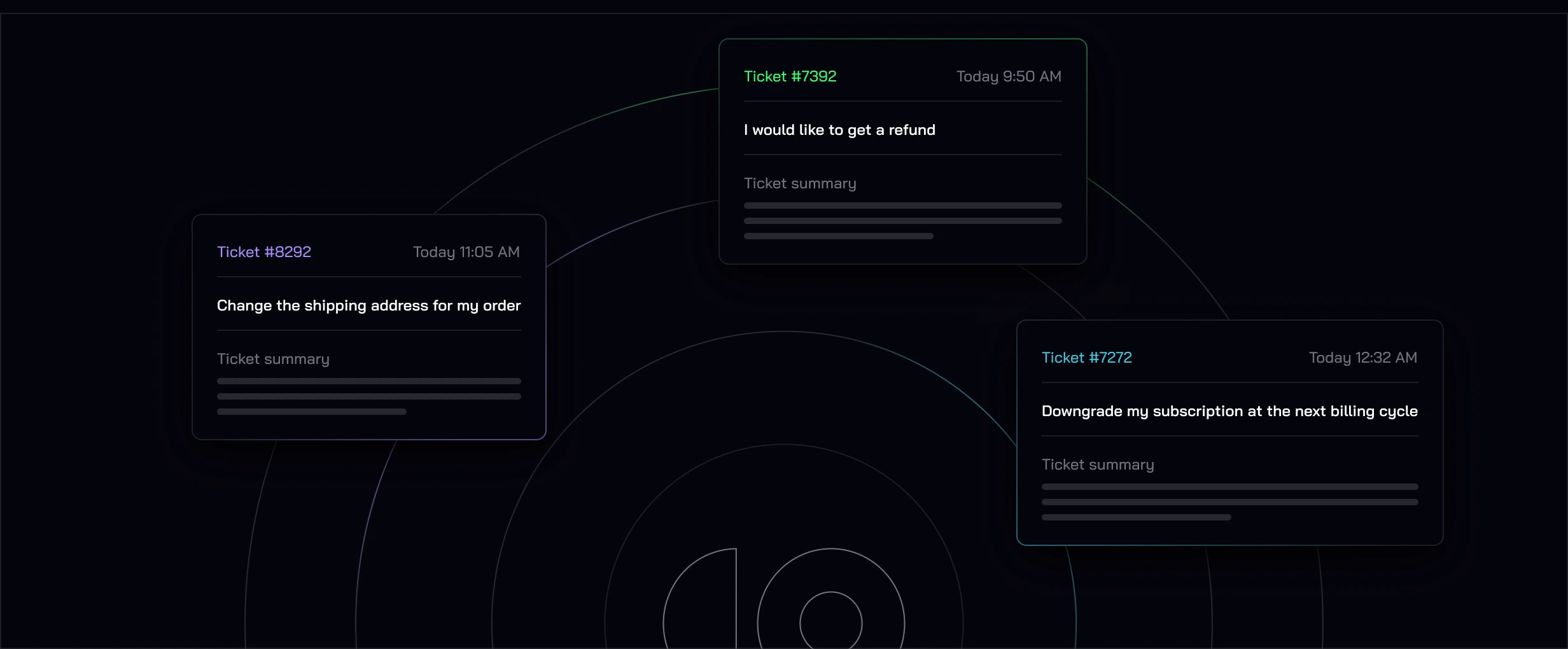 Three ticket-summary cards — changing a shipping address, downgrading a subscription, and requesting a refund — orbiting around the CoSupport 2.0 mark