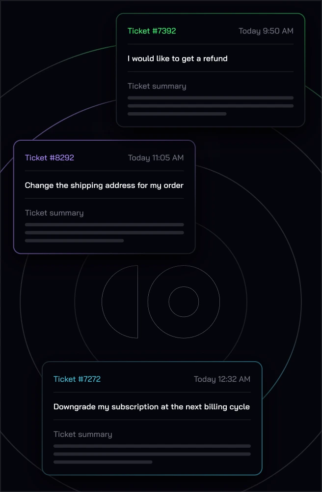 Three ticket-summary cards — changing a shipping address, downgrading a subscription, and requesting a refund — orbiting around the CoSupport 2.0 mark