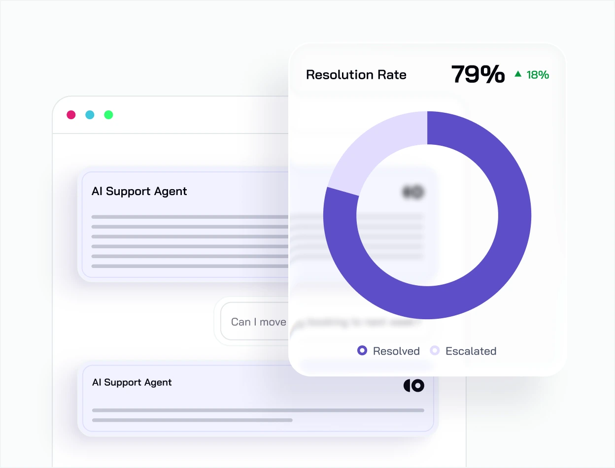 CoSupport AI Agent resolving Zendesk tickets end-to-end