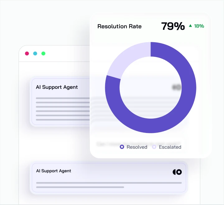 CoSupport AI Agent resolving Zendesk tickets end-to-end