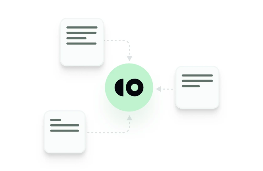 Three data source cards connecting into the CoSupport AI hub